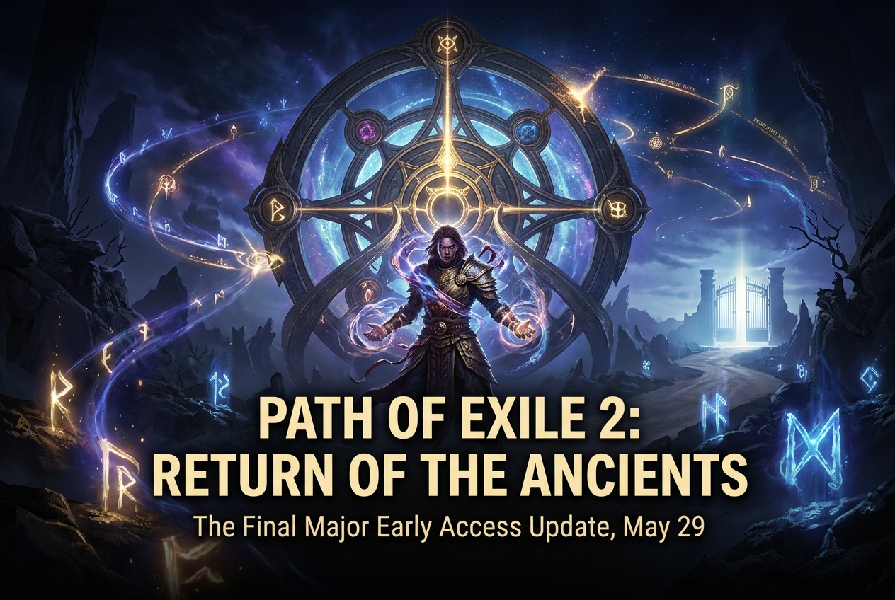 Path of Exile 2 Return of the Ancients: Full Endgame Rework, New League, and the Road to 1.0