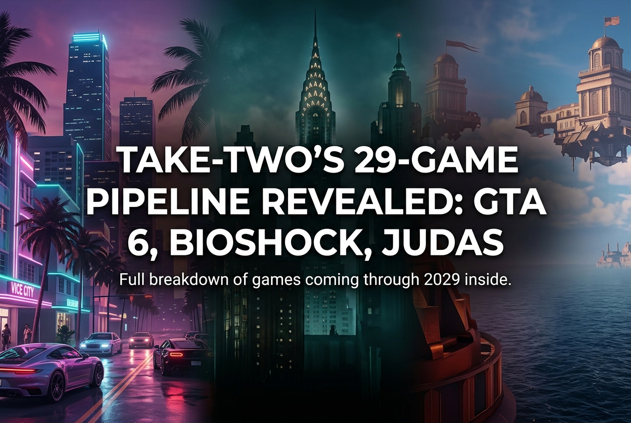 Take-Two Reveals 29-Game Pipeline Through 2029: GTA 6, BioShock, Judas, and Beyond