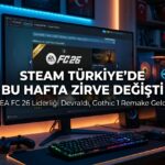 Steam Türkiye'de Bu Hafta En Çok Satan Oyunlar: EA FC 26 Zirvede, Gothic 1 Remake Listede