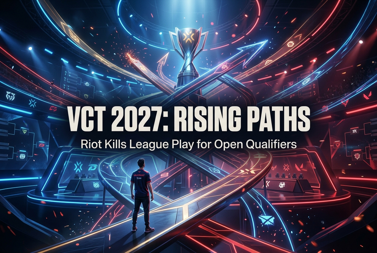 VCT 2027 Explained: Riot Kills the League Format and Opens Every Path to Champions